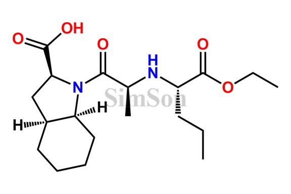 Perindopril delta Crystelline Form