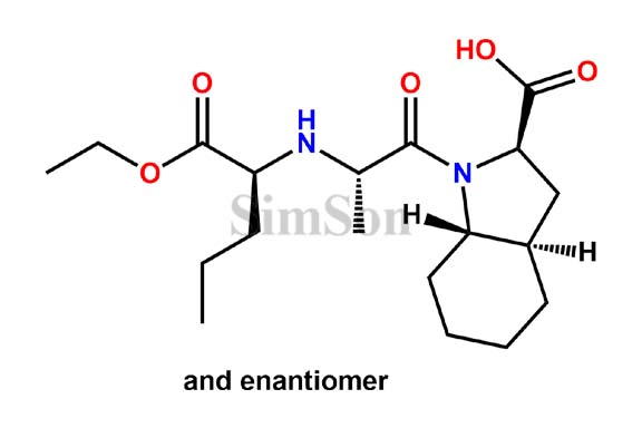 Perindopril EP Impurity CC