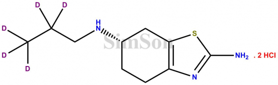 Pramipexole-D5 Dihydrochloride