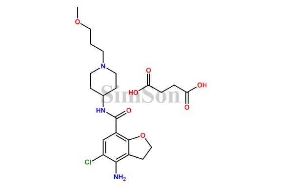 Prucalopride Succinate