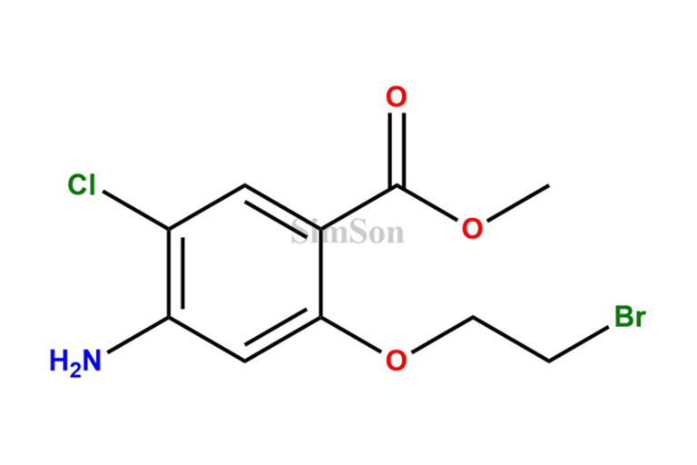 Prucalopride Impurity 9