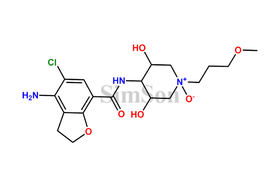 Prucalopride Impurity 14