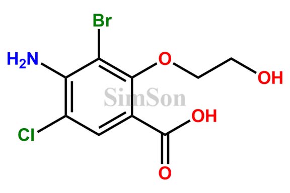 Prucalopride Impurity 45