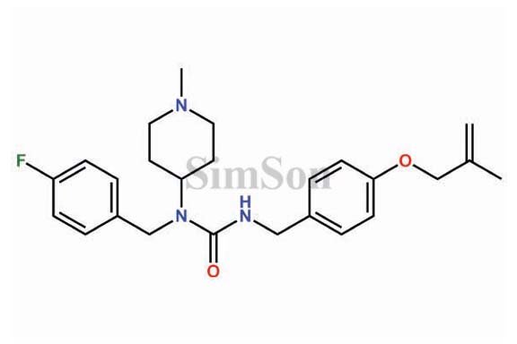Pimavanserin Methyl allyl Urea Impurity