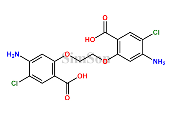 Prucalopride Impurity 25