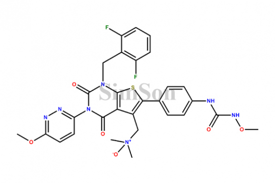 Relugolix Impurity 29