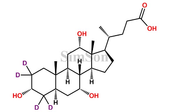 Cholic-2,2,4,4-d4 Acid