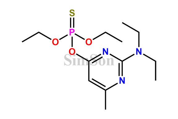 Pirimiphos Ethyl