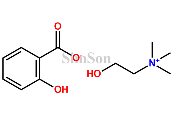 Choline Salicylate