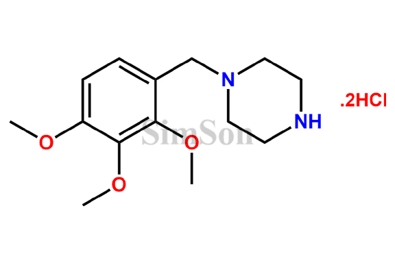 Trimetazidine Dihydrochloride