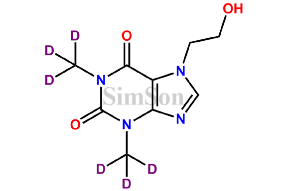 Etofylline D6