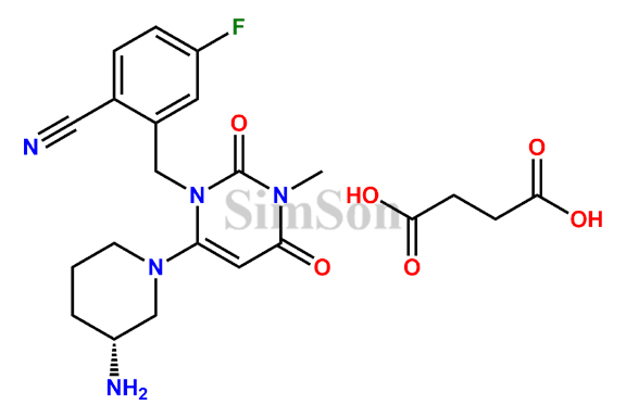 Trelagliptin Succinate