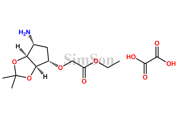 Ticagrelor KSM-II Standard