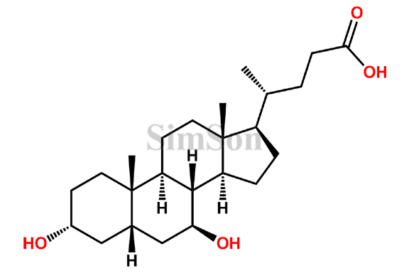 Ursodeoxycholic Acid