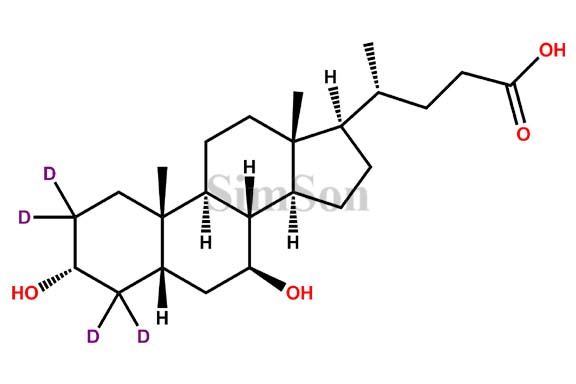 Ursodeoxycholic Acid D4