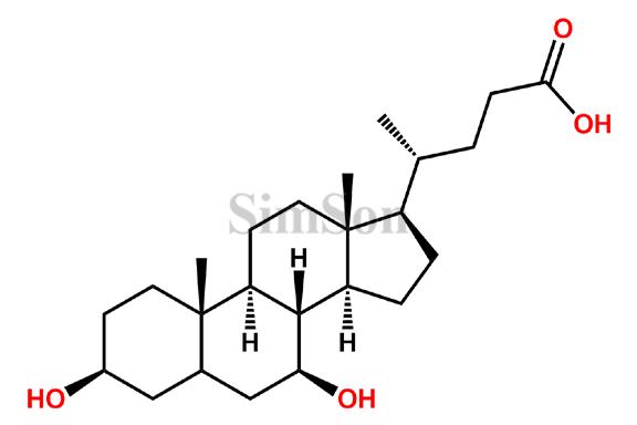 Ursodeoxycholic Acid