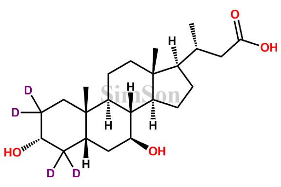 24-Nor Ursodeoxycholic Acid D4