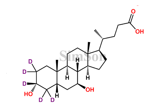 24-Nor Ursodeoxycholic Acid-d5 Methyl Ester