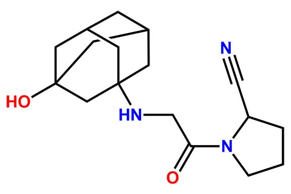 Vildagliptin Racemic