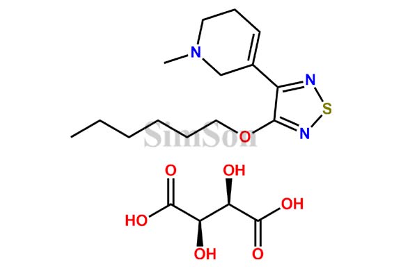 Xanomeline Tartrate